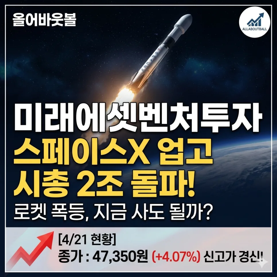 미래에셋벤처, 스페이스X 상장 수혜주 2026년 전망은?