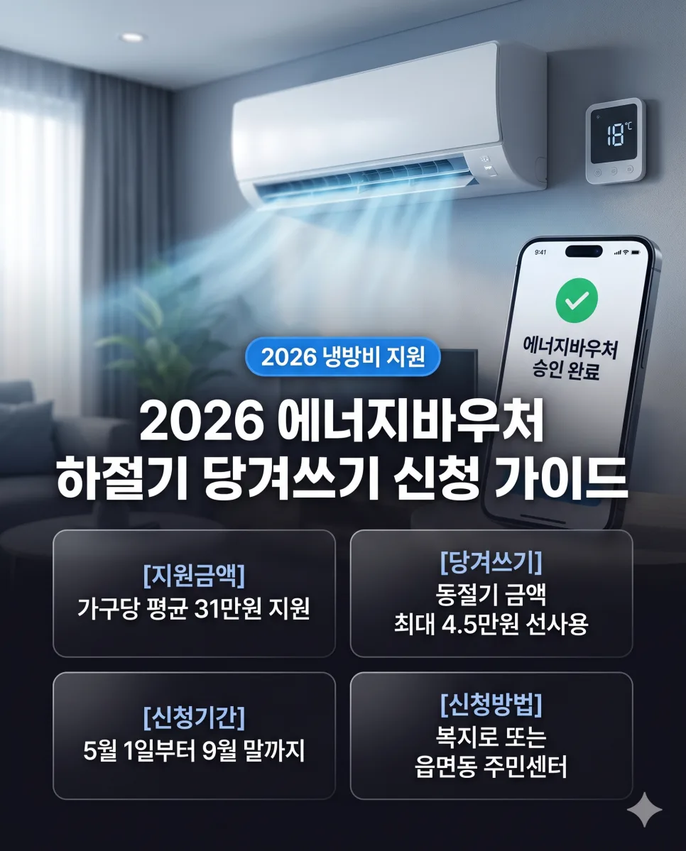 2026년 에너지바우처 신청 방법: 냉방비 당겨쓰기 총정리