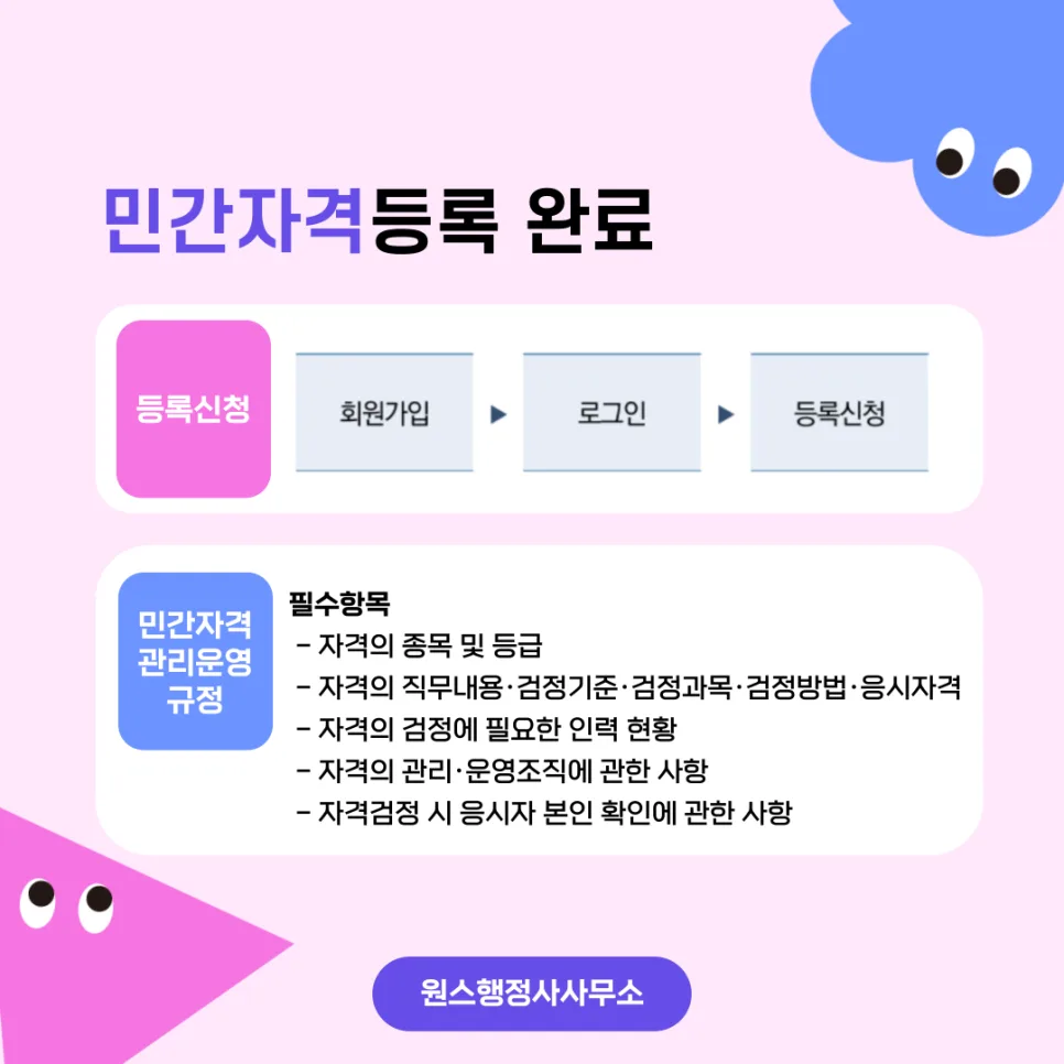 인적자원 민간자격증 등록 절차 2026: 고용노동부 기준 완벽 정리