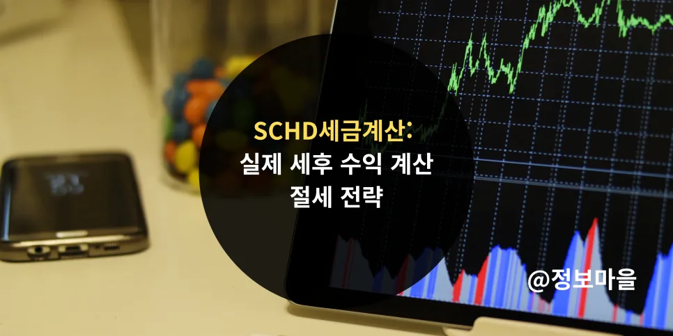 SCHD 세금 총정리: 2026년 실수령액 계산과 절세법