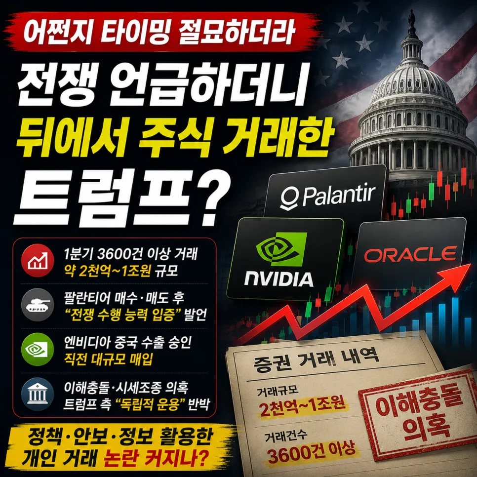 트럼프 주식 거래 논란 2026: AI·방산 기업 투자 진실은?