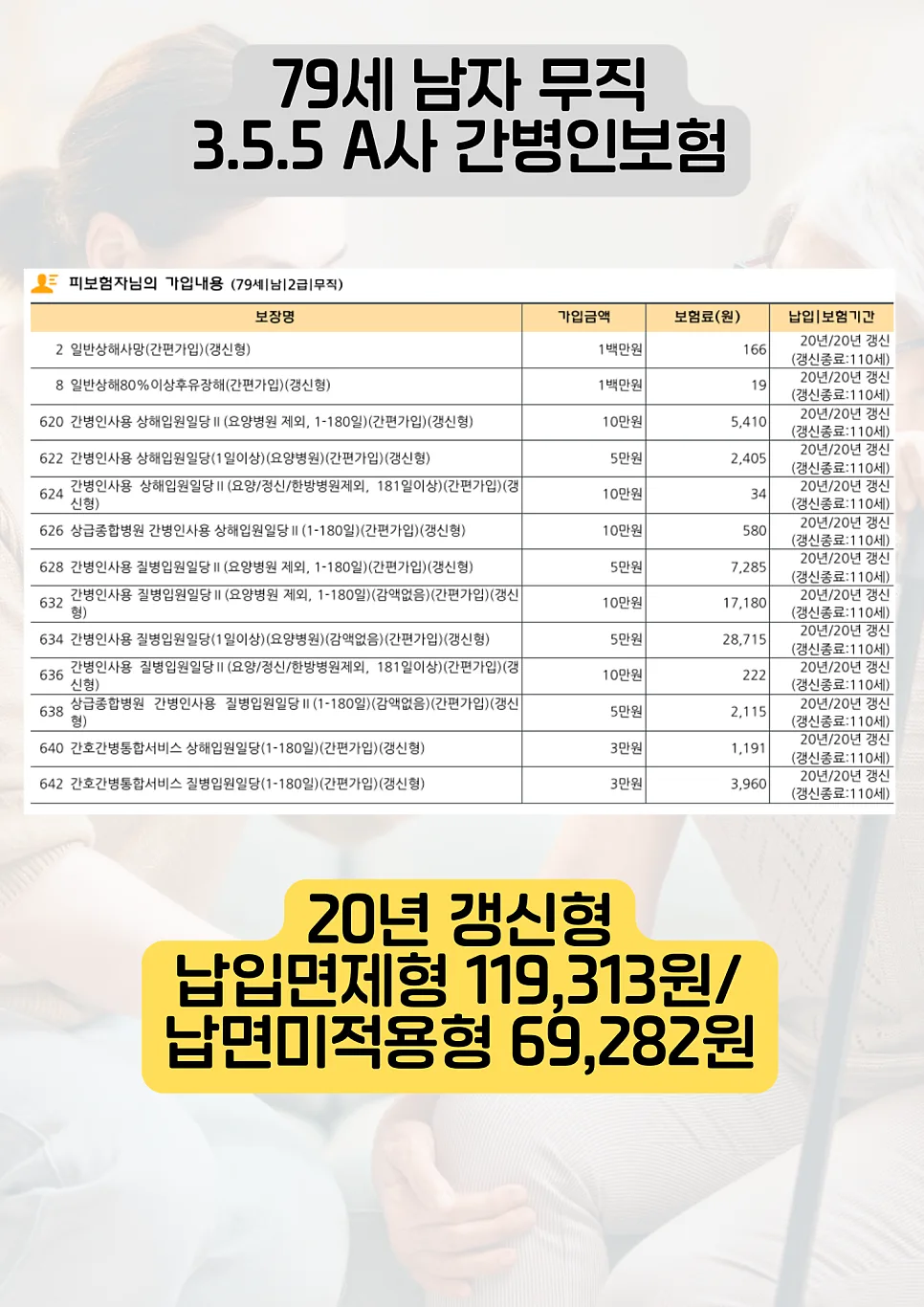 79세 간병인보험, 가족 간병까지 가능한 상품 비교 2026 2