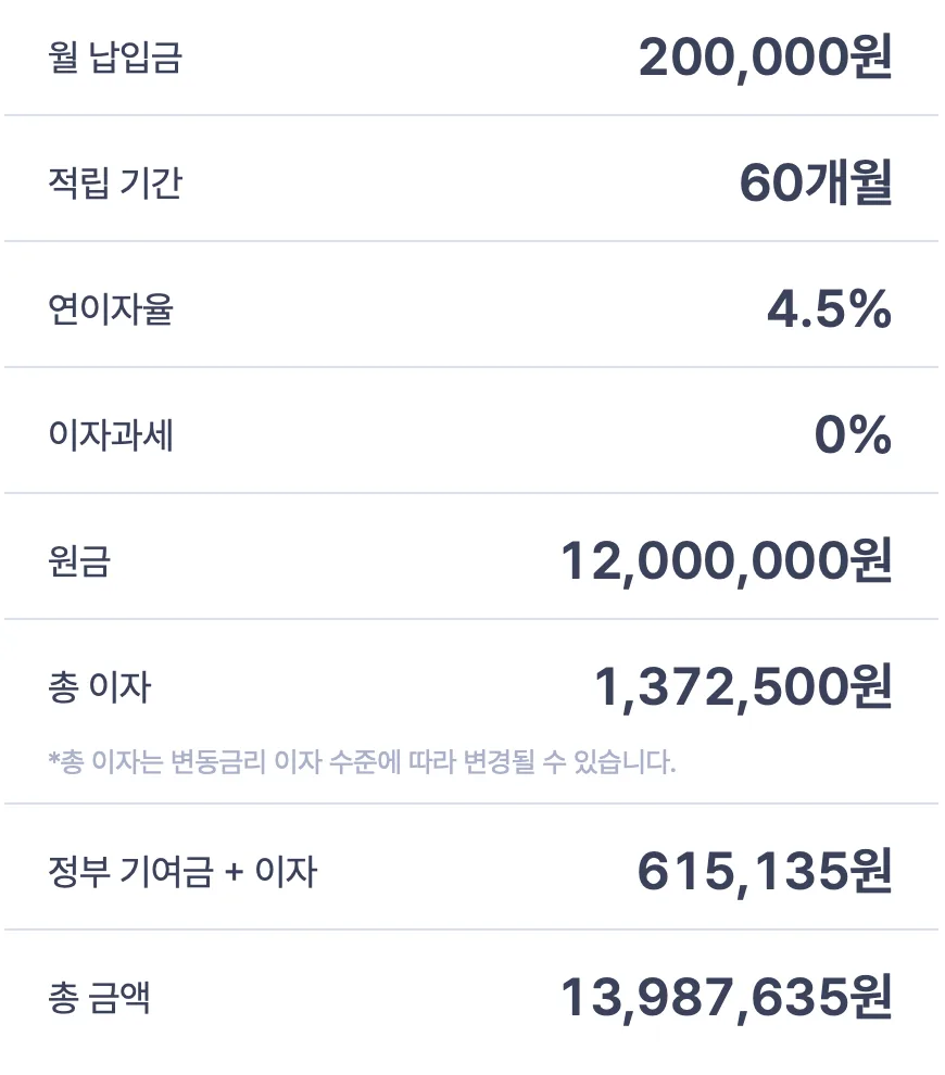 2026년 재테크 시작 가이드: 연금저축 vs IRP 비교 및 ISA 활용법