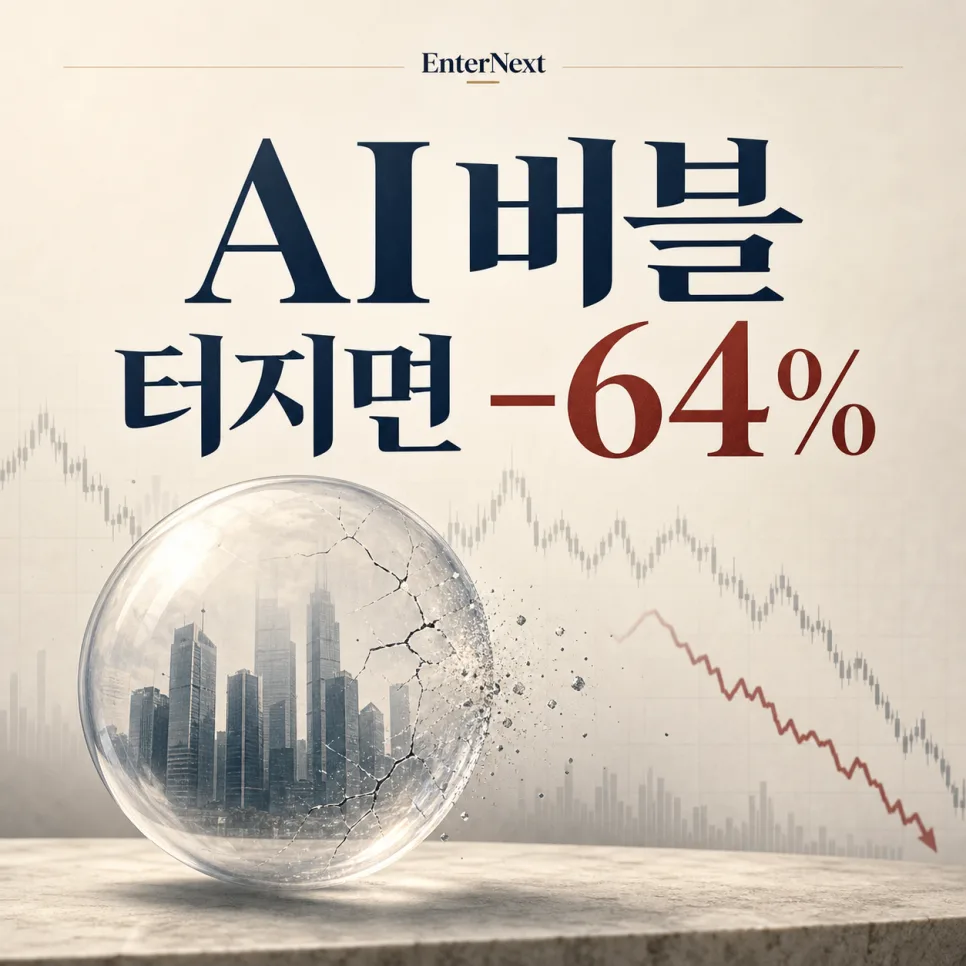 AI 버블 붕괴 대비법 2026: -64% 손실 막는 4단계 전략