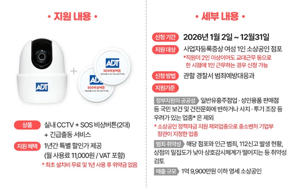 2026년 여성 소상공인 점포 안전 지원: 신청 자격 및 절차 총정리 2