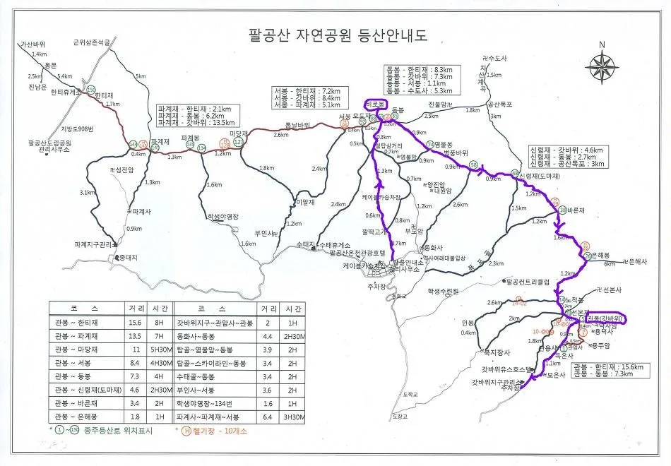 팔공산 등산 코스 2026: 갓바위까지 6시간 완주 후기