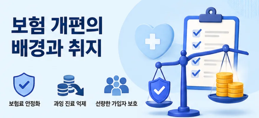 5세대 실손보험 전환, 2026년 당신에게 유리할까? 핵심 비교 2