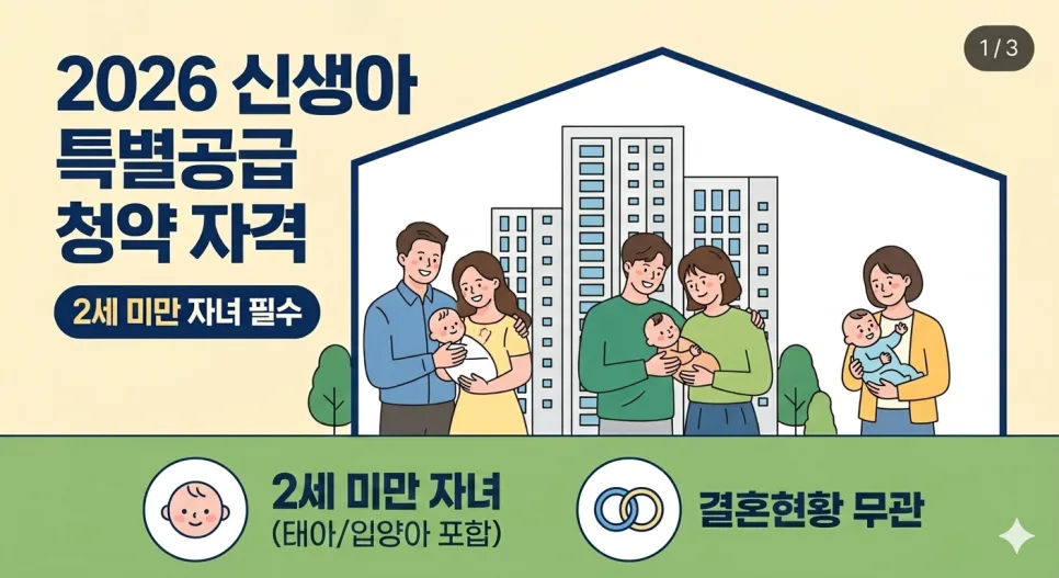 2026년 신생아 특공 자격 완화: 맞벌이 소득 기준과 당첨 확률 높이는 법
