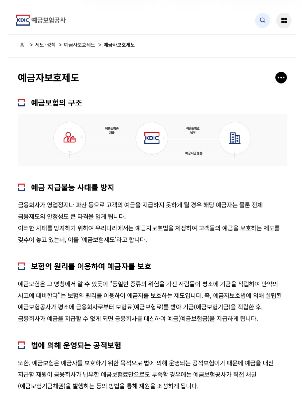 은행 파산 시 내 돈은? 예금자보호법 1억 한도 총정리 2026