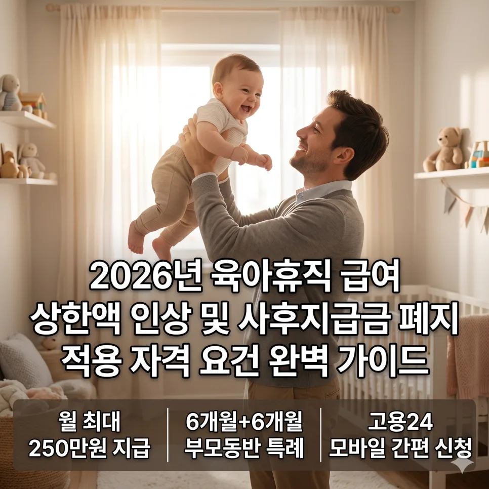 2026년 육아휴직 급여, 얼마나 받을까? 자격·상한액 총정리