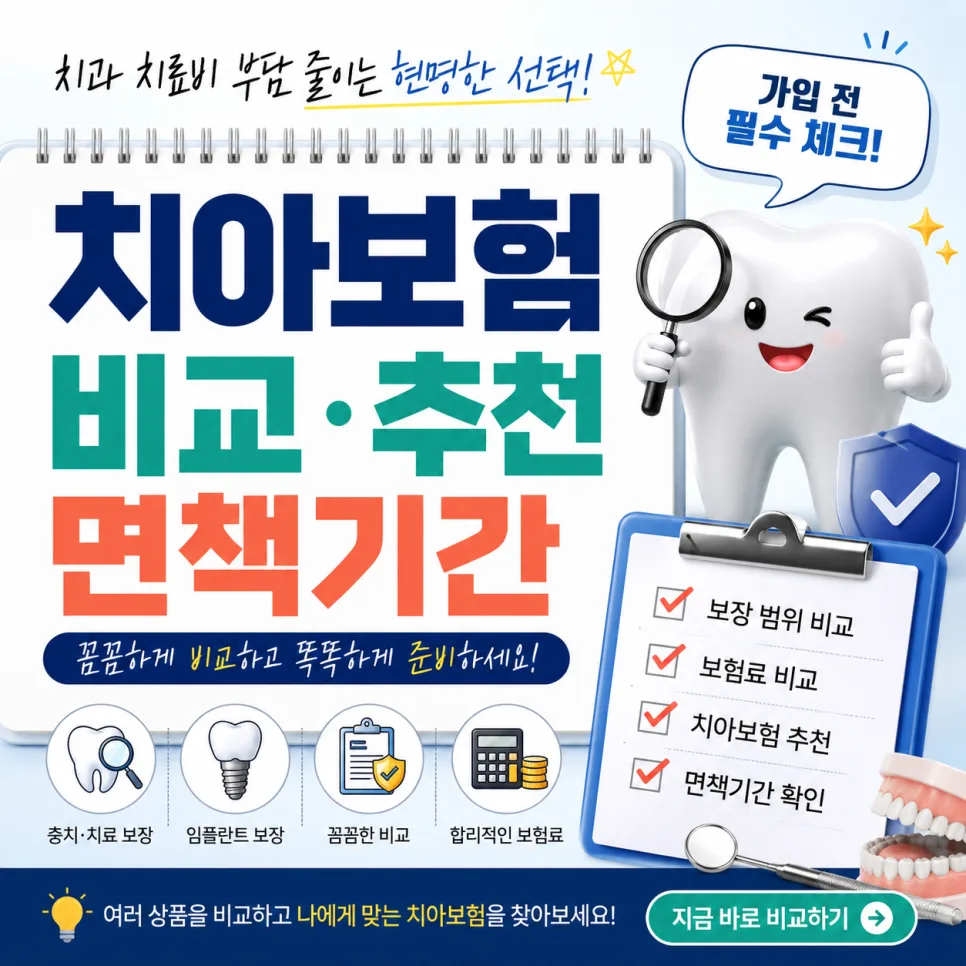 치아보험 2026년, 30대 필수 체크리스트: 면책기간부터 추천까지