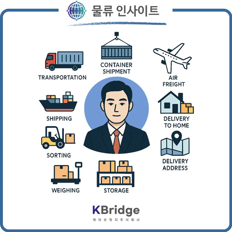 국고보조금 100억 부정수급, 왜 처벌은 약할까? 2026년 분석