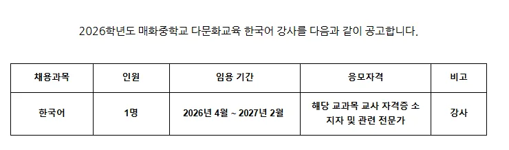 2026학년도 매화중학교 한국어 강사 채용: 자격 및 지원 방법 총정리
