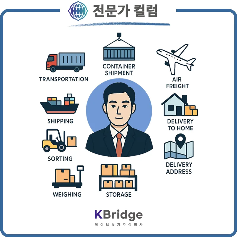 물류 AI 혁신 2026: 로봇 시대, 어떻게 준비해야 할까?