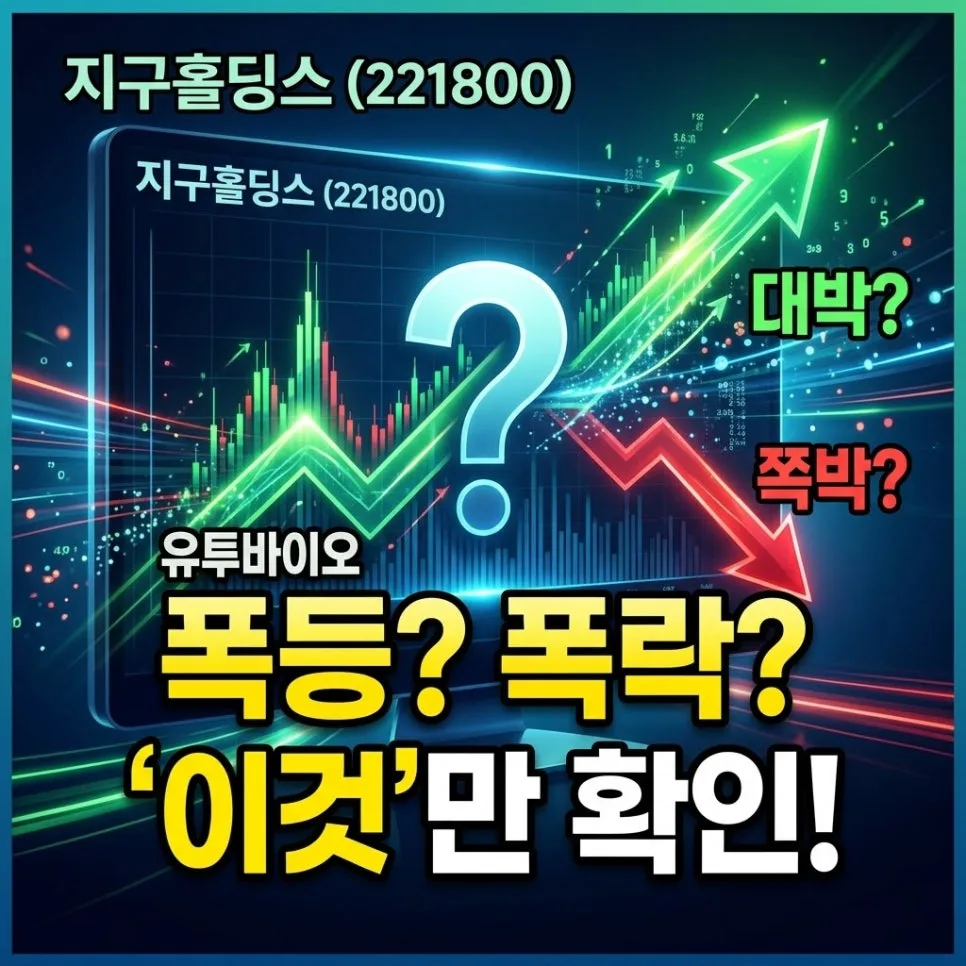 지구홀딩스 주가 전망: 2026년 이벤트 기반 분석 및 실적 확인