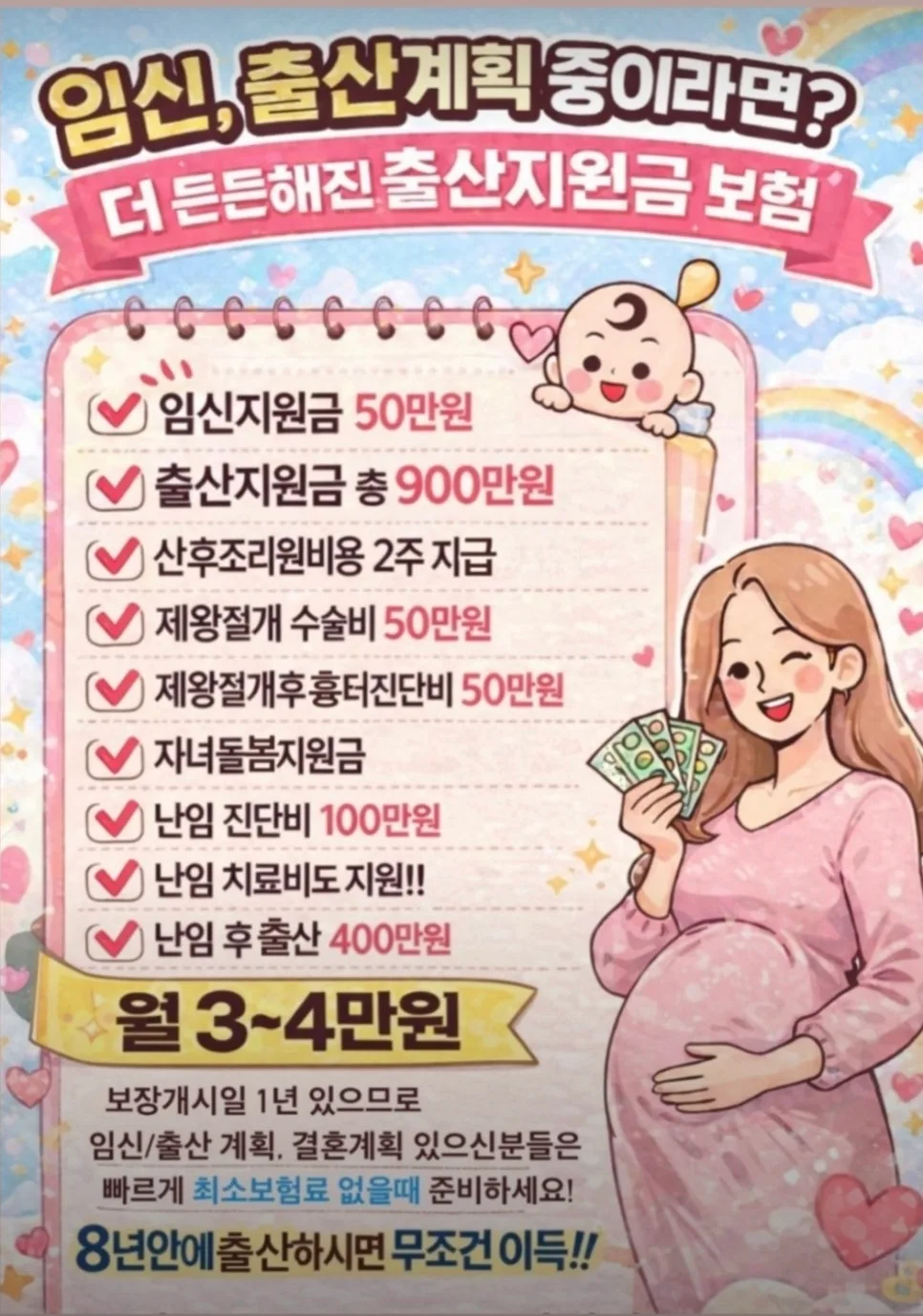 2026년 여성 건강보험: 출산·난임 대비 핵심 보장 총정리