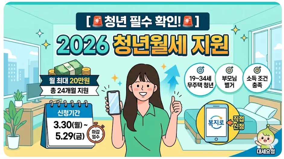 2026년 청년 월세 지원, 자격 조건 및 신청 방법 완벽 분석