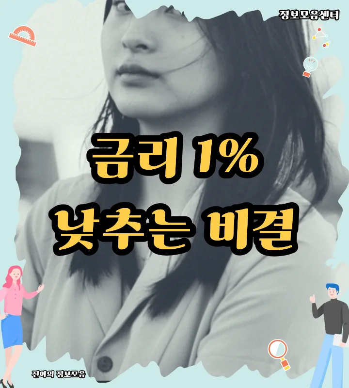 아파트담보대출 금리 비교 및 규제 한도 2026년 총정리