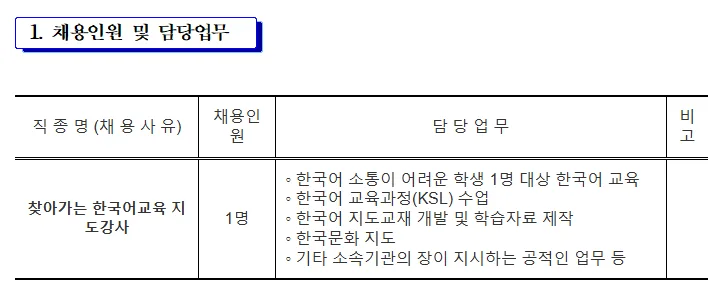 2026년 인천 찾아가는 한국어 지도강사 채용: 자격, 절차, 혜택 총정리