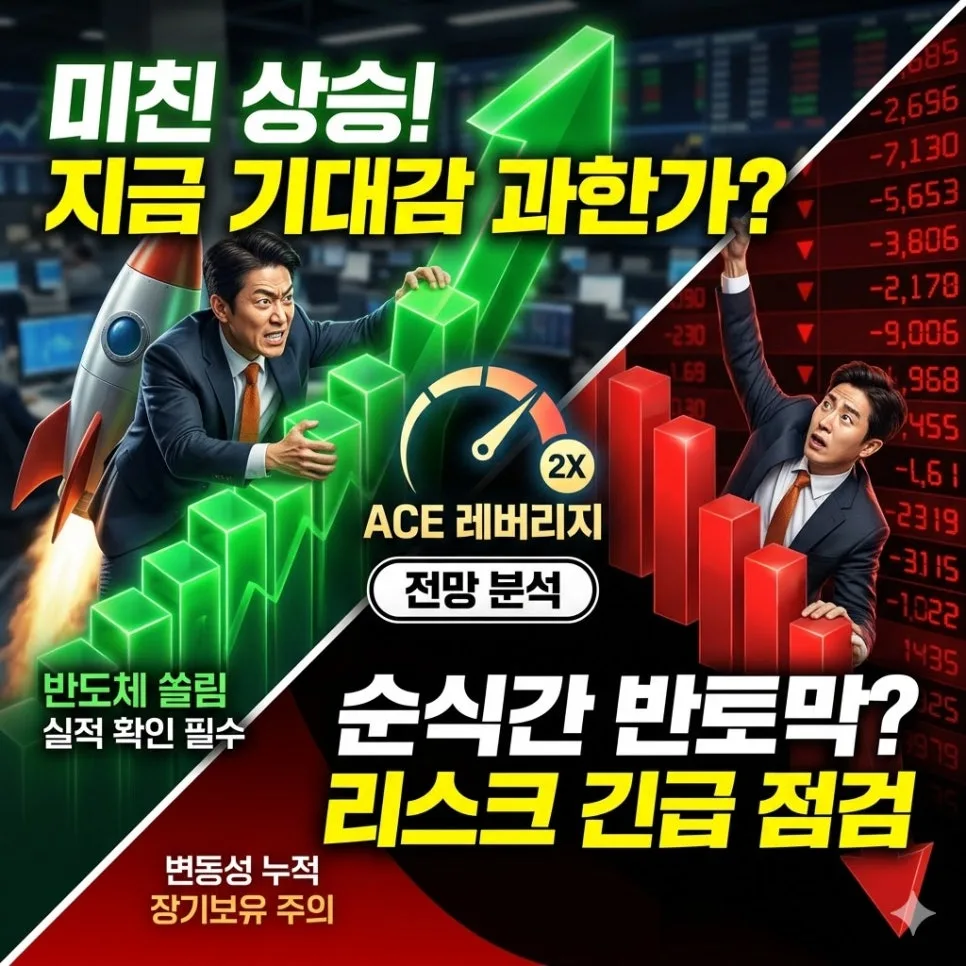 ACE 레버리지 전망: 코스피200 대형주 투자 전략 2026