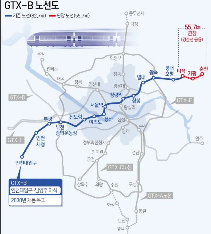 가평 토지 투자 2026: 교통 호재와 희소성으로 미래 가치 선점하는 법