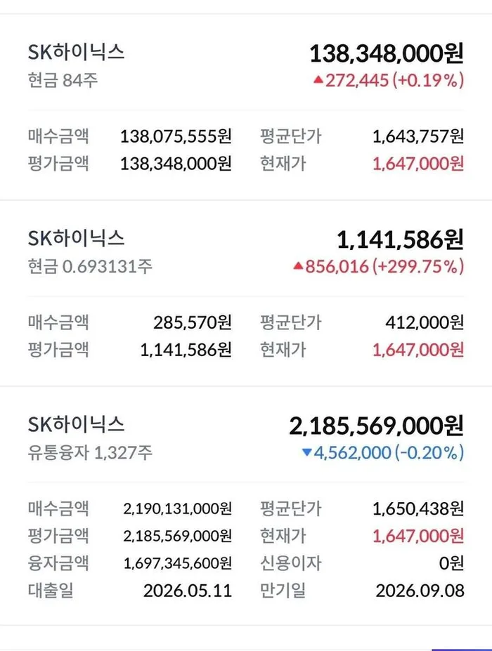 공무원 23억 SK하이닉스 올인, 17억 대출 레버리지 투자 2026년 분석