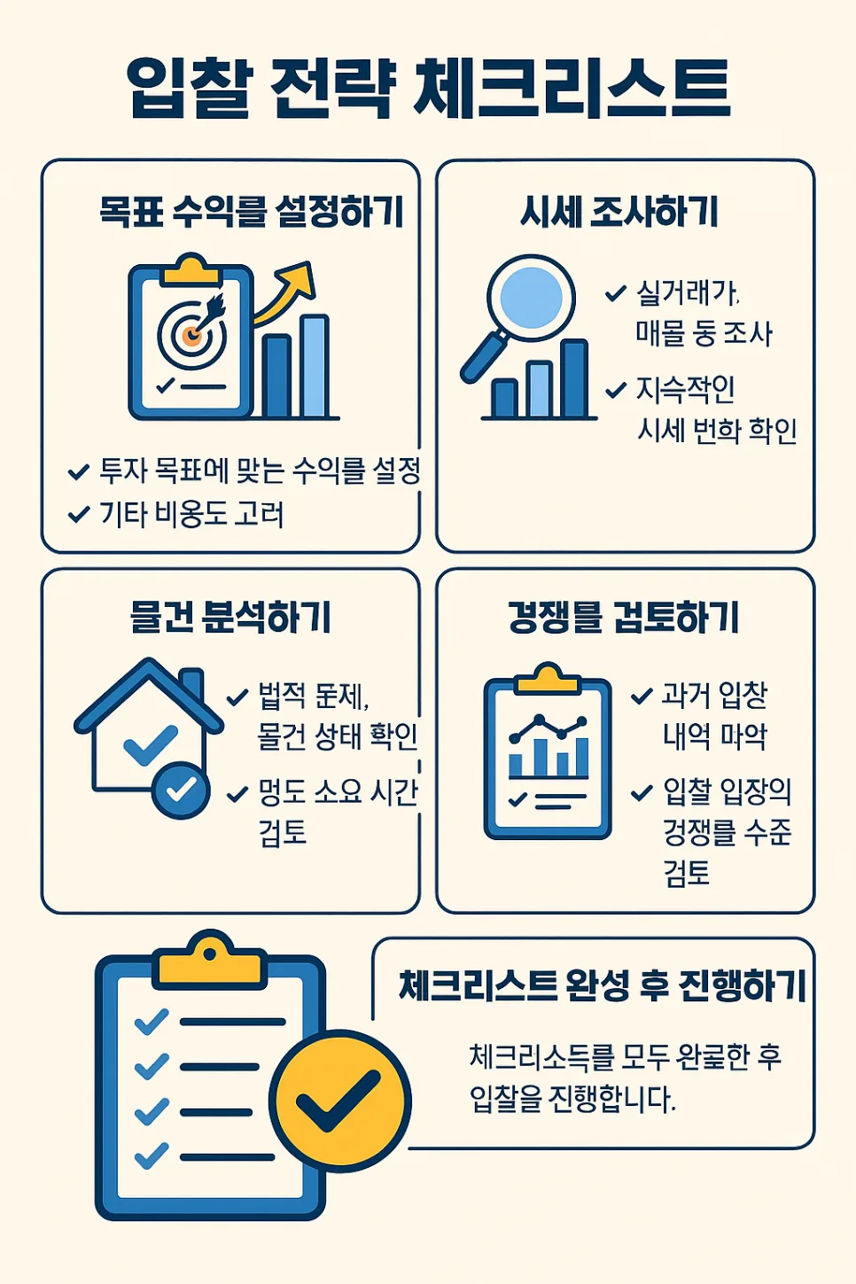 실거주 아파트 경매, 명도·권리 분석 핵심 총정리 2026 2