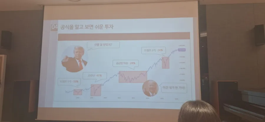 포메뽀꼬 대구 강연 핵심 요약 2026: ETF 투자 전략 총정리 2