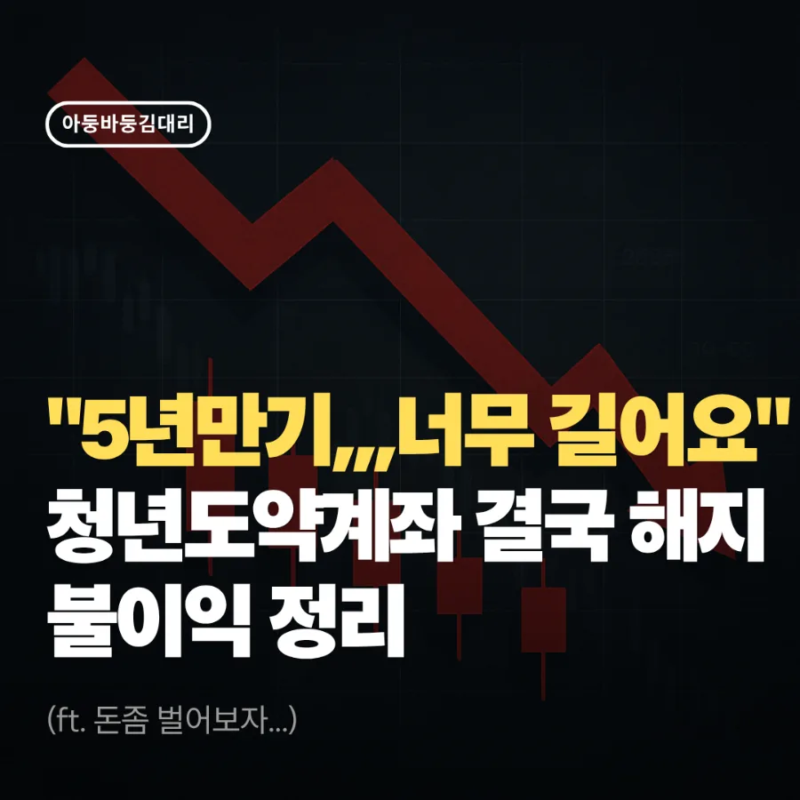 청년도약계좌 중도해지, 2026년 손실 최소화하는 4가지 방법