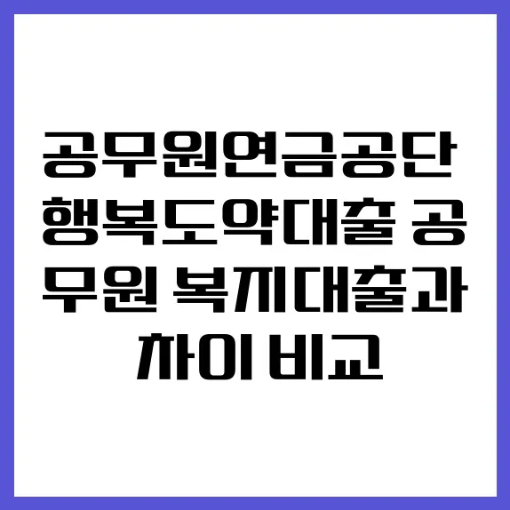 공무원연금공단 행복도약대출 vs 복지대출 2026 비교