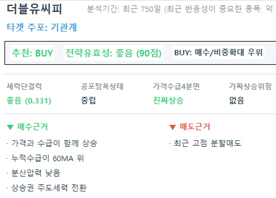 더블유씨피(WCP) 주가 전망: 2026년 분리막 시장 분석 및 투자 전략 2