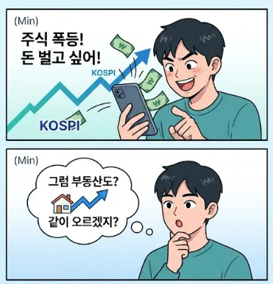 코스피 급등 후 부동산 전망 2026: 투자 심리 vs 금리 분석 2