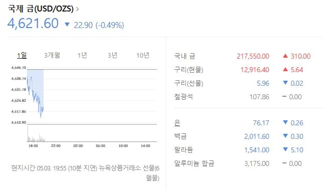 2026년 금 시세 전망: 반포 신라보석금거래소 경험자가 전하는 투자 팁