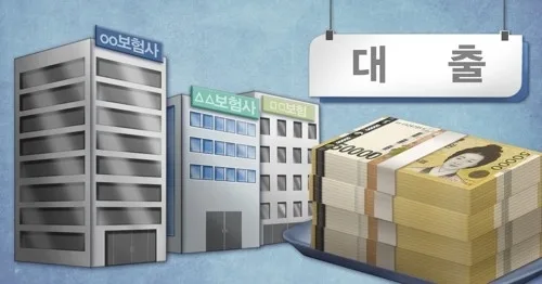 코스피 7000 돌파 후 보험 해약? 2026년 현명한 투자 판단법