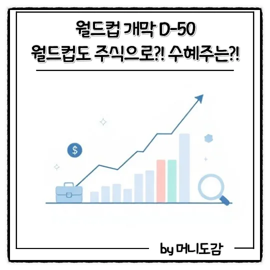 2026 월드컵 수혜주 TOP 3: 미디어·베팅株 투자 전략 2026