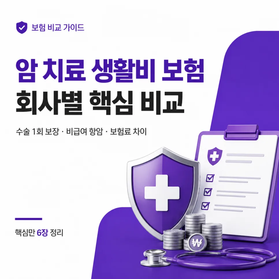 암 치료 생활비 보험 2026: 1회 치료부터 보장받는 상품 비교