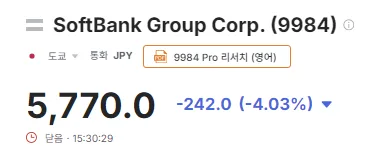 소프트뱅크 그룹(9984) AI 혁명 중심 역할 2026년 전망