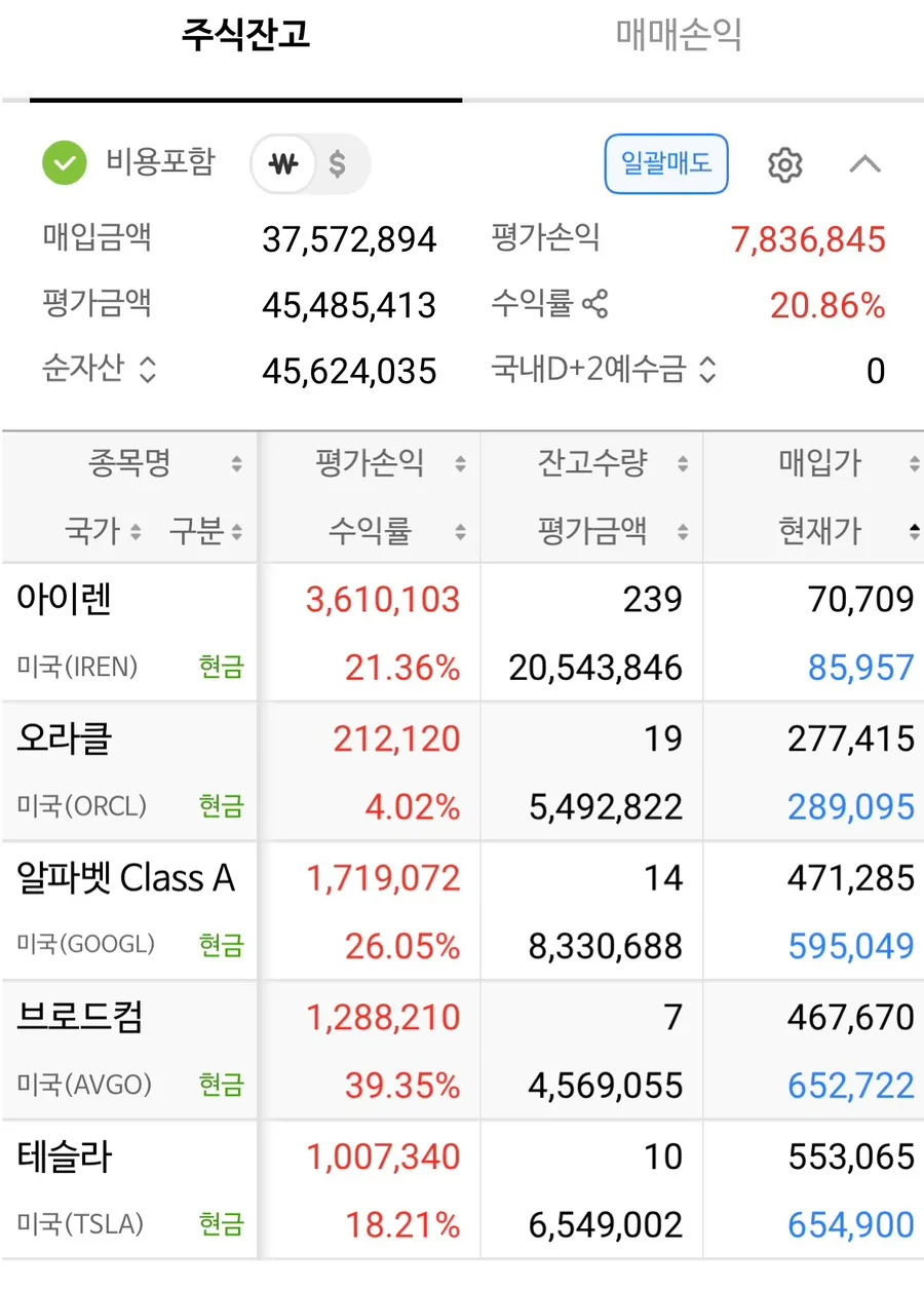 2026년 투자 수익 1000만원 달성 비결: 경험자 솔직 후기 2