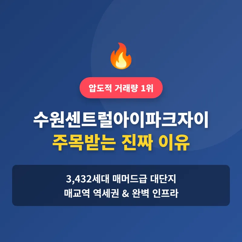 수원센트럴아이파크자이 2026년 시세 전망 및 투자 가치 분석