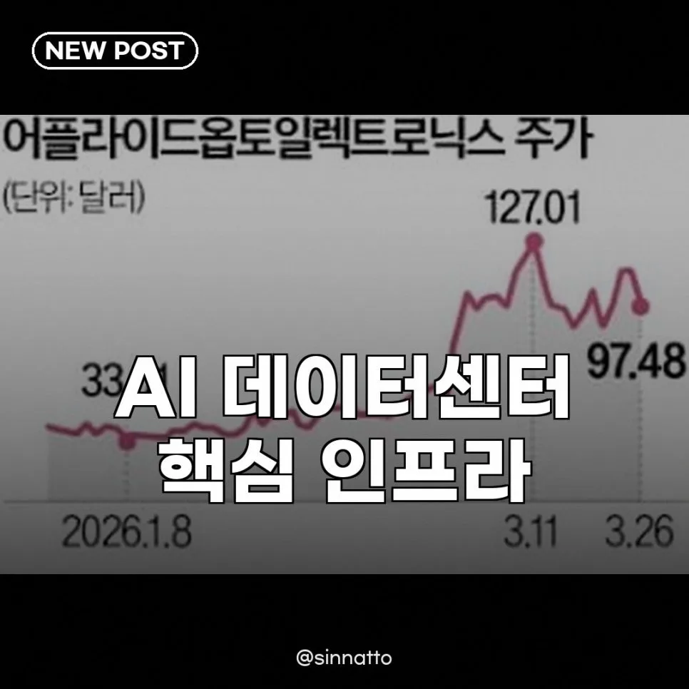 대한광통신, AI 데이터센터 수주 2026년 전망과 투자 리스크