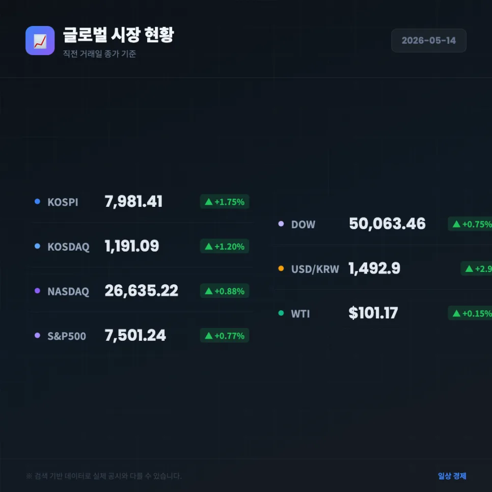 삼성SDI 2026년, 역발상 투자 기회 포착 전략 2