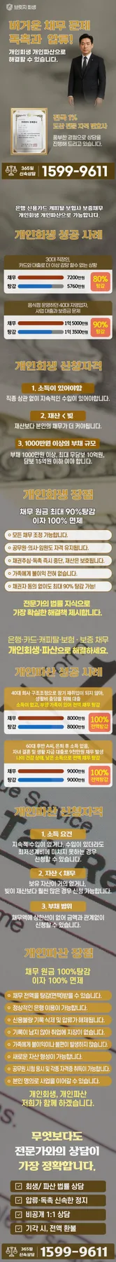 개인회생 신청 방법 2026: 기각 없이 성공하는 절차 총정리