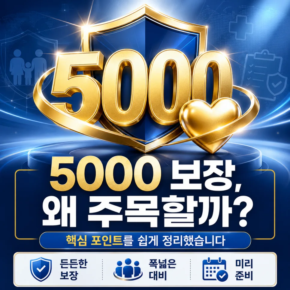 질병후유장해 보험 2026: 면책·감액 없는 80세까지 보장 총정리