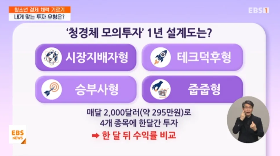 나의 투자 MBTI 찾기: 4가지 캐릭터별 투자 전략 2026 2