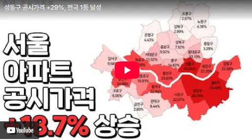2026년 주거비 폭탄 막는 법: 금리·월세 급등 속 생존 전략