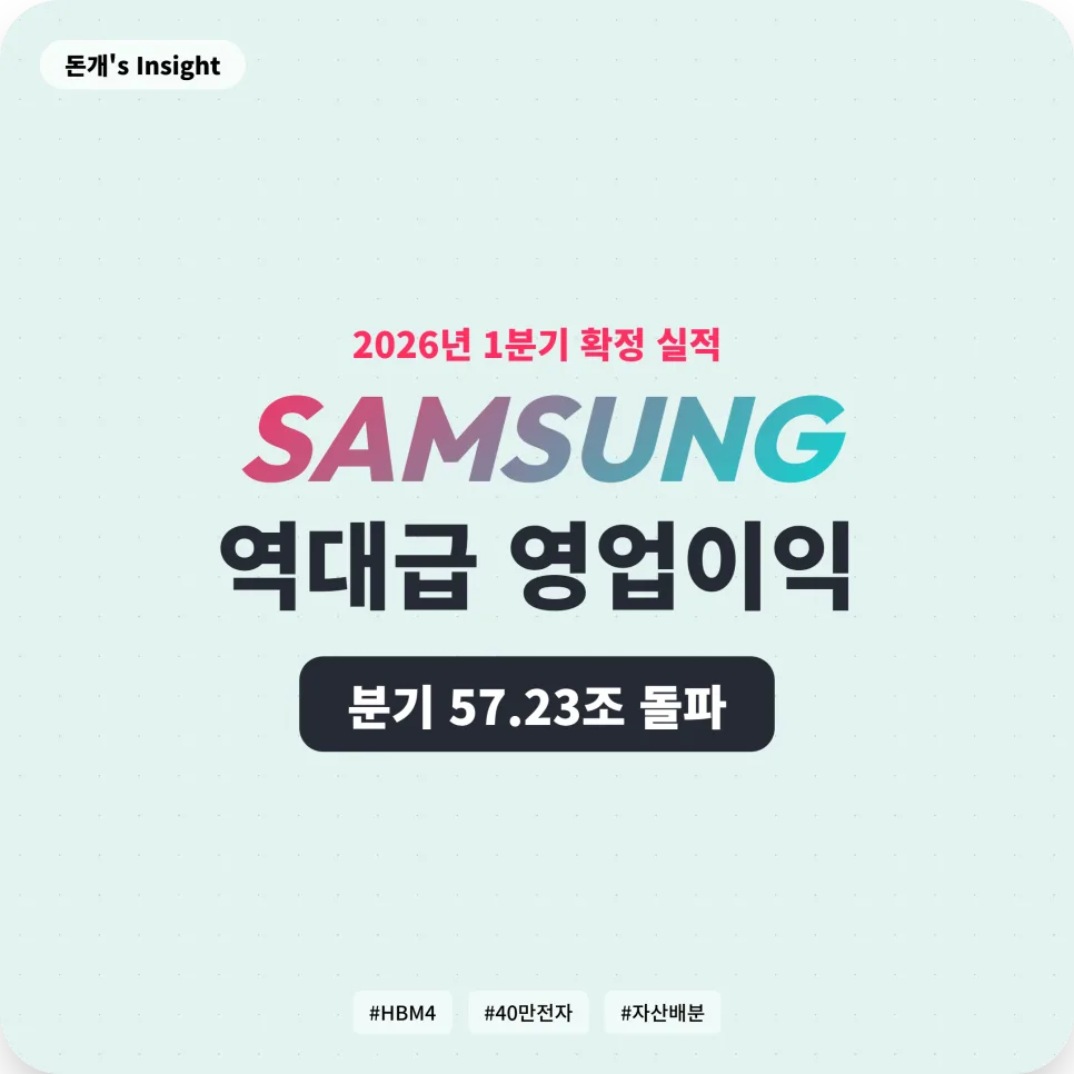 삼성전자 2026년 1분기 실적 분석: HBM4, 노조 리스크, 부동산 투자 전략