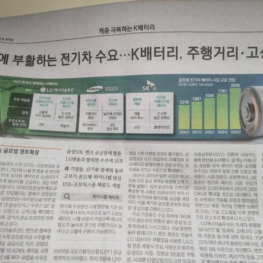 AI 반도체 장비 2026: 유리기판 기술 경쟁력 확보 전략