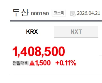 두산·하이브 주가 급등 전 매수 기회 포착 2026