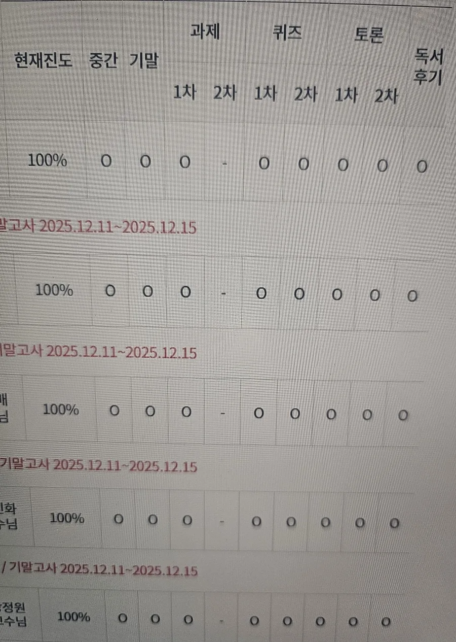 대만 유학 생활 2026: 기말고사 끝! 홀가분한 일상 기록