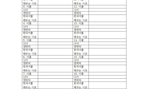 성인 한국어 학습자를 위한 말하기 수업 자료 2026년 총정리